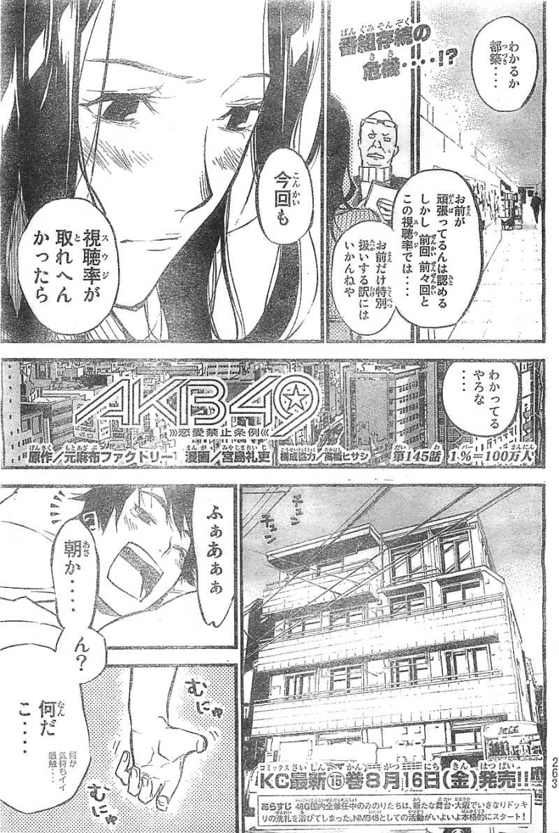 AKB49 - Renai Kinshi Jourei - Chapter 145 - Page 1