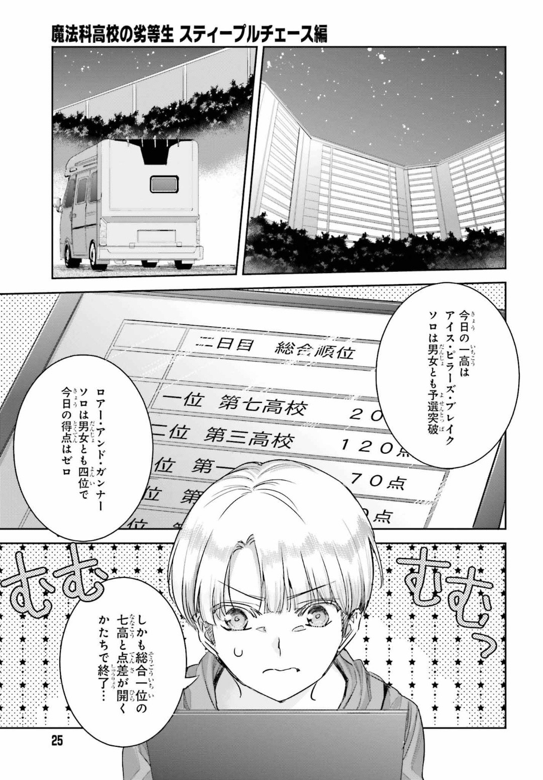 Dengeki Daioh - Chapter 2020-04 - Page 25