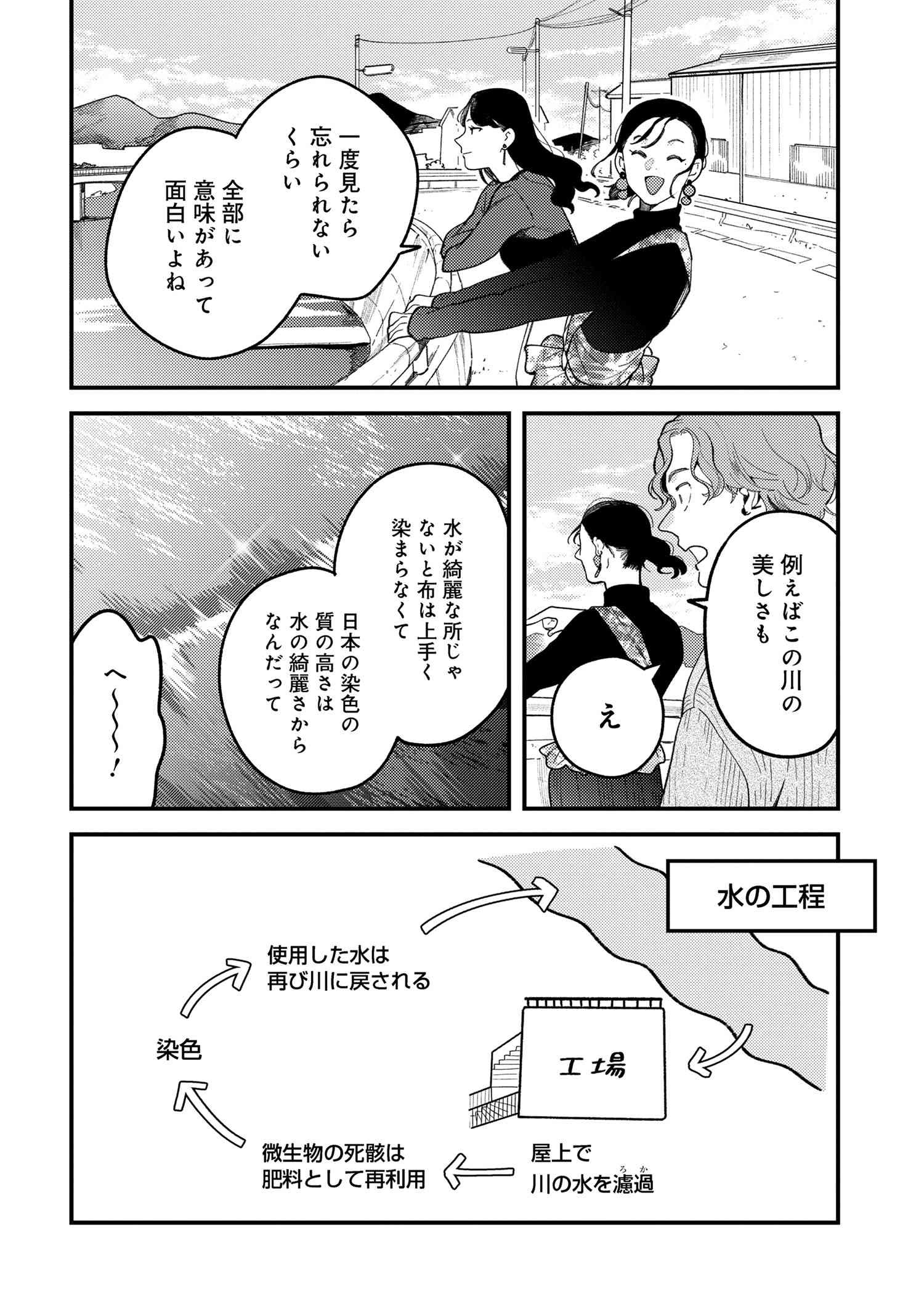 Fuku o Kiru Nara Konna Fuu ni - 服を着るならこんなふうに - Chapter 112 - Page 14