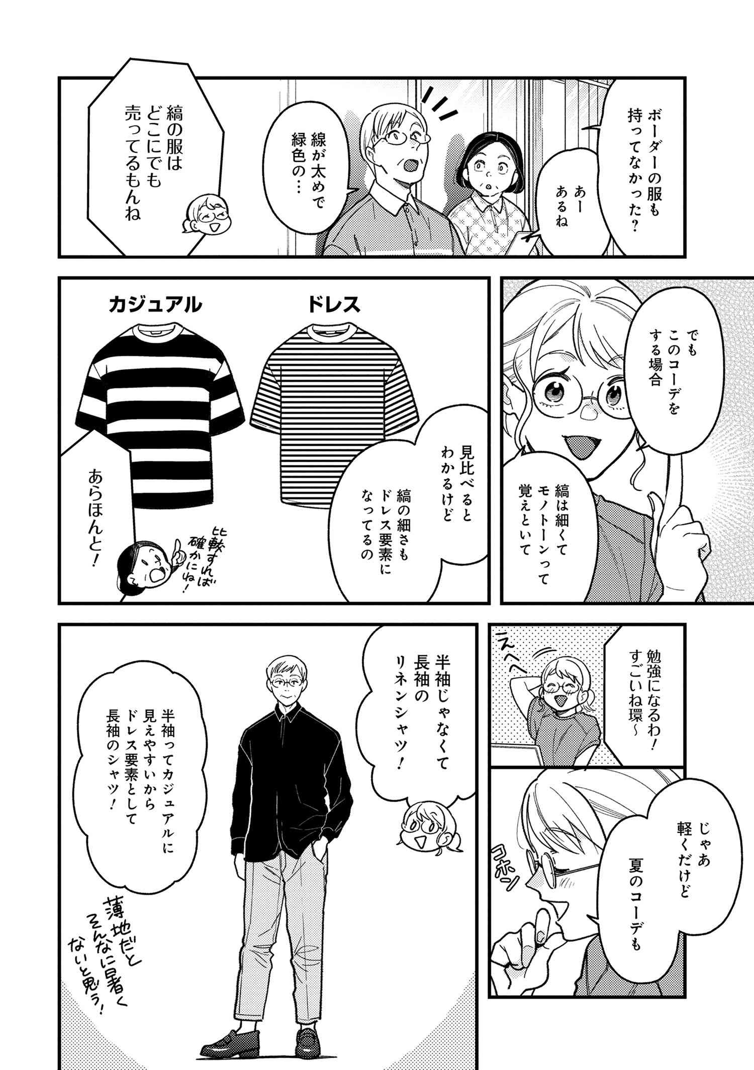 Fuku o Kiru Nara Konna Fuu ni - 服を着るならこんなふうに - Chapter 82 - Page 12