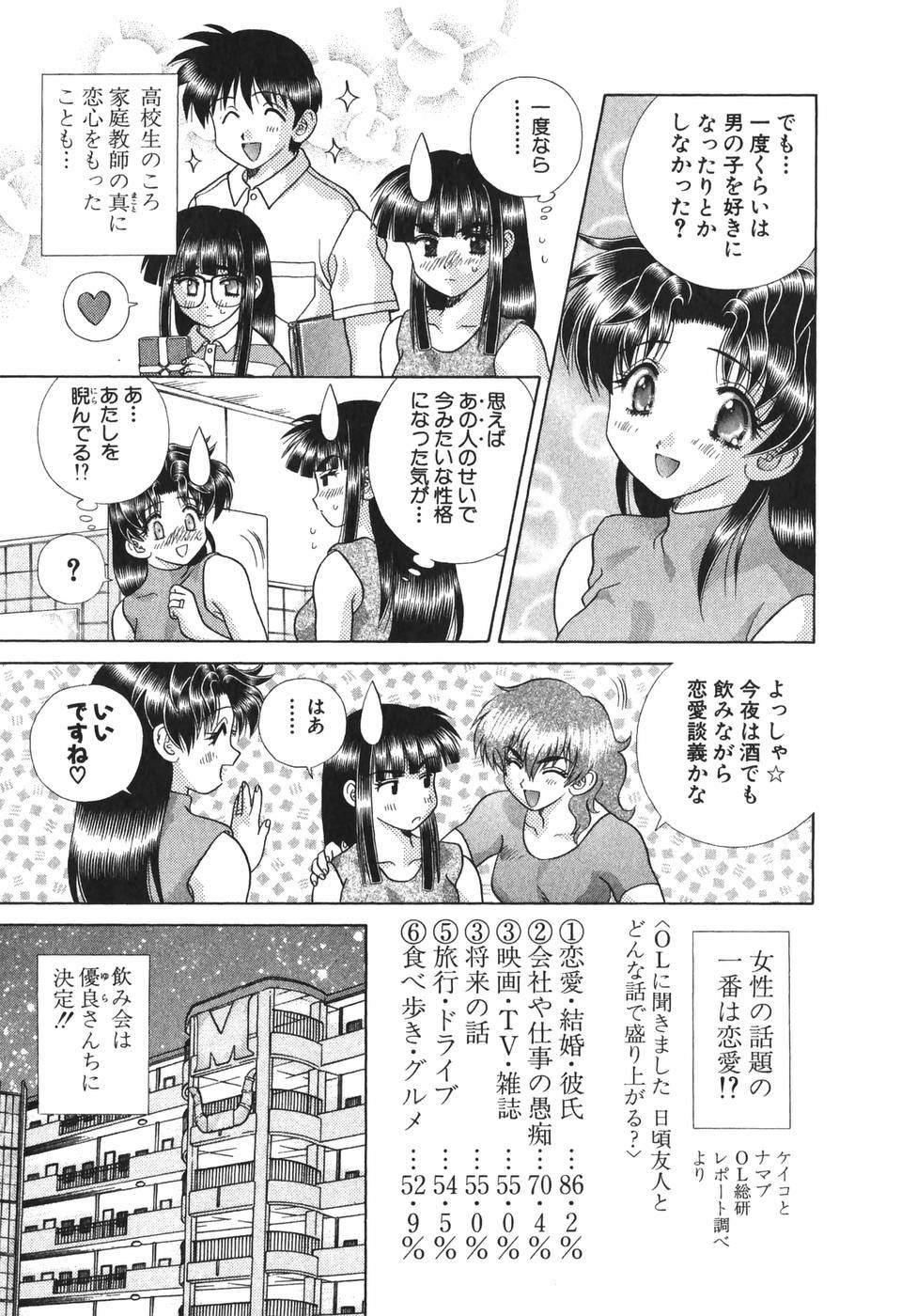 Futari Ecchi - Chapter Vol-019 - Page 119