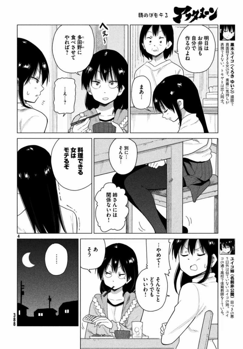 Kyou no Yuiko-san - Chapter 32 - Page 4