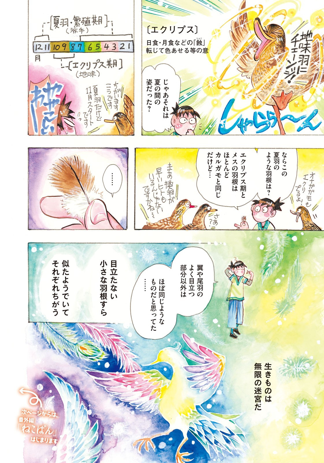 Weekly Morning - 週刊モーニング - Chapter 2023-53 - Page 6