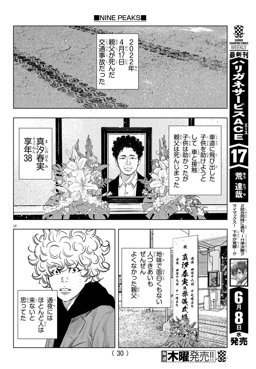 Weekly Shōnen Champion - 週刊少年チャンピオン - Chapter 2022-27 - Page 30