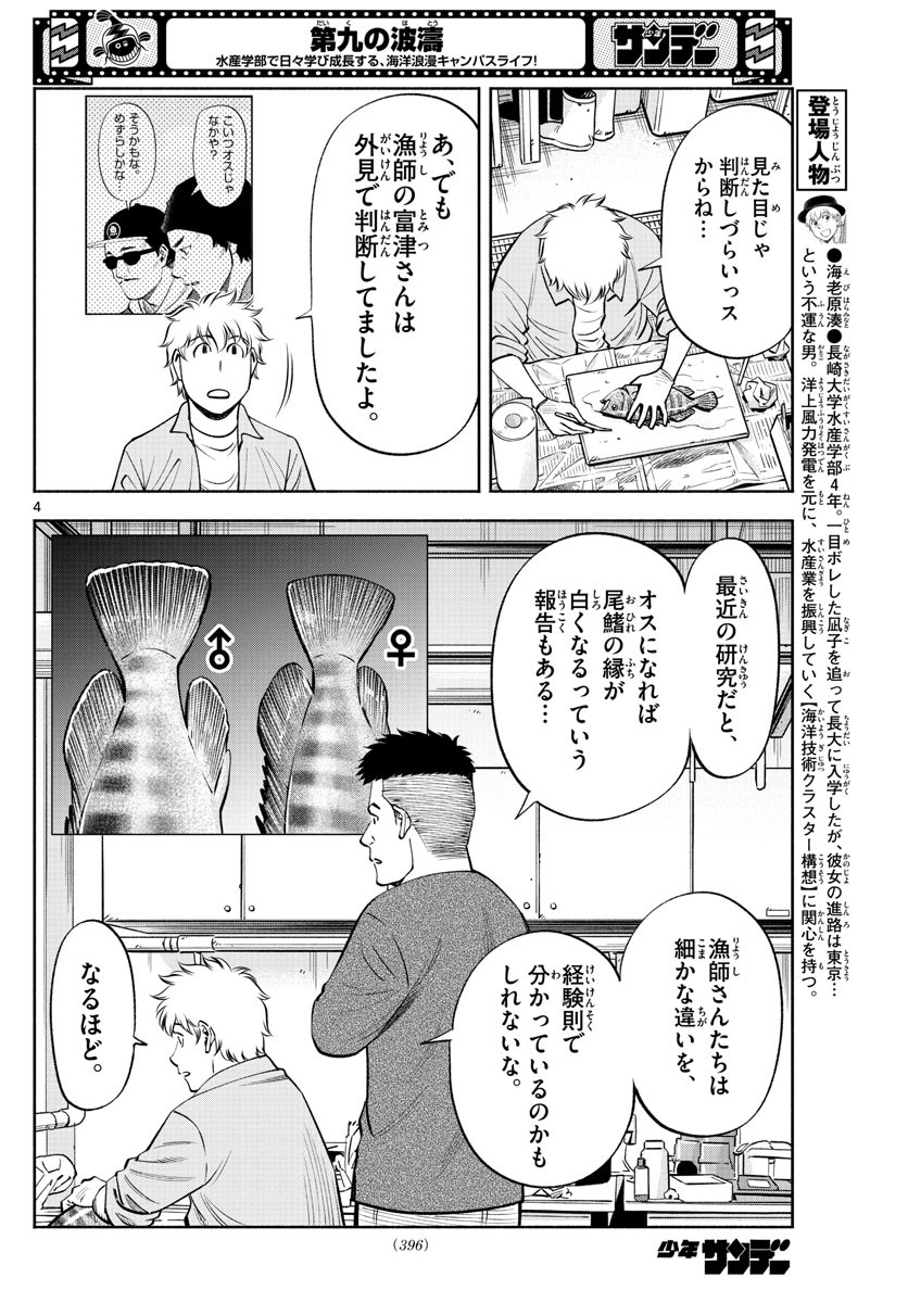 Weekly Shōnen Sunday - 週刊少年サンデー - Chapter 2022-48 - Page 391