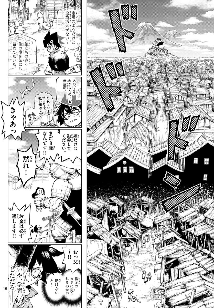 Weekly Shōnen Sunday - 週刊少年サンデー - Chapter 2023-21 - Page 27