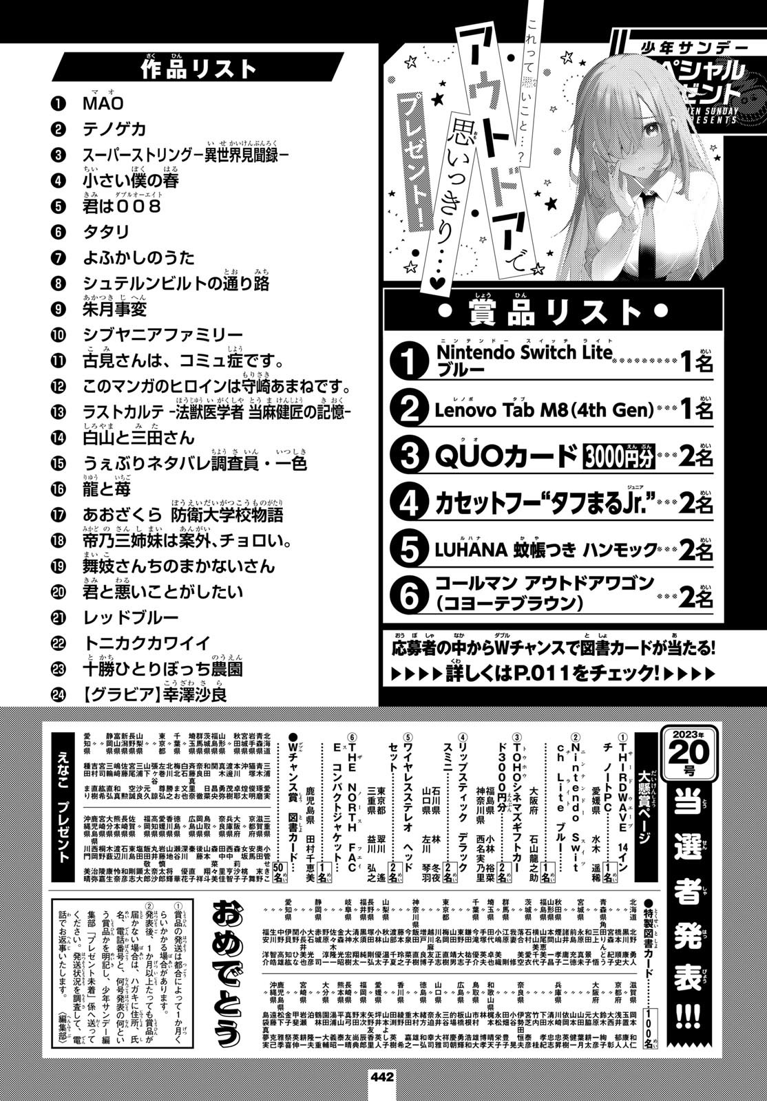 Weekly Shōnen Sunday - 週刊少年サンデー - Chapter 2023-26 - Page 438