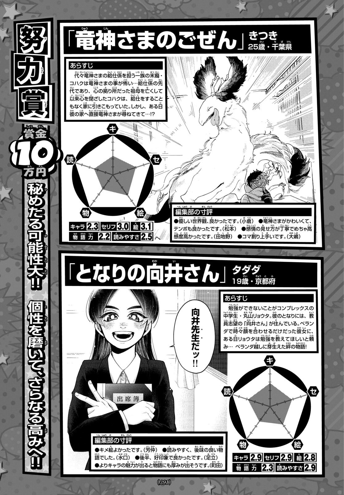 Weekly Shōnen Sunday - 週刊少年サンデー - Chapter 2023-35 - Page 385