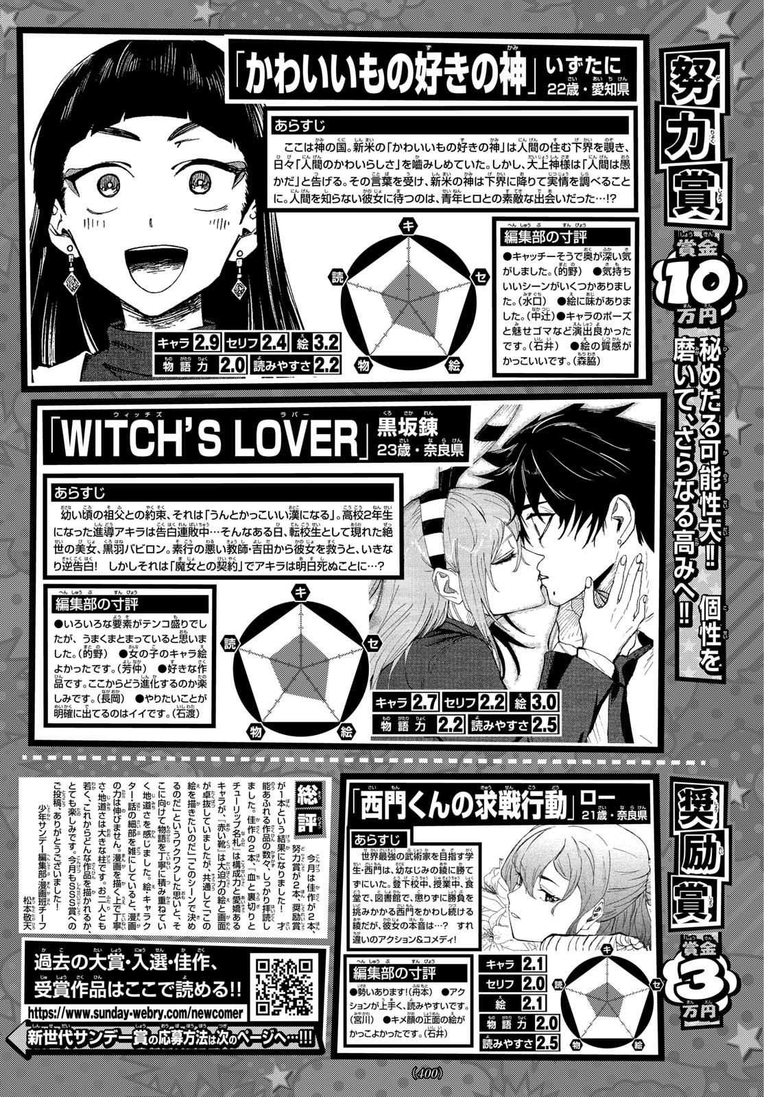 Weekly Shōnen Sunday - 週刊少年サンデー - Chapter 2024-02 - Page 399