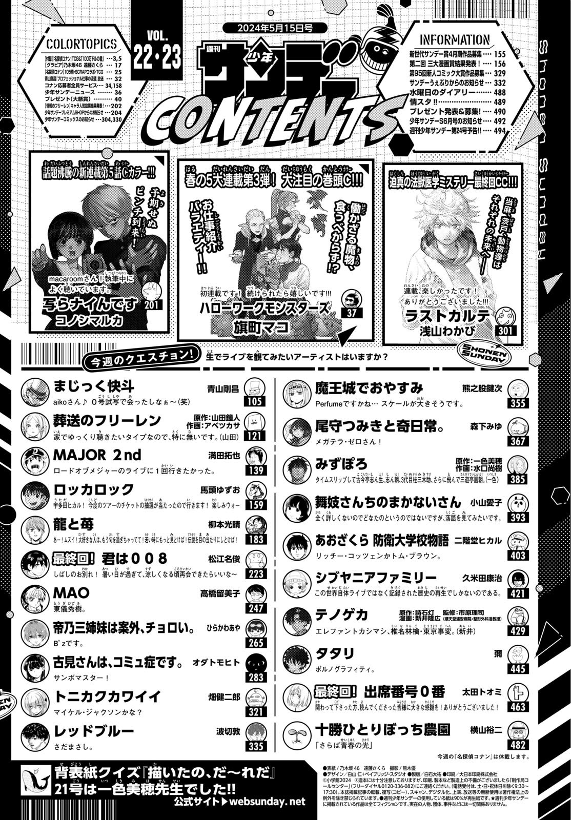 Weekly Shōnen Sunday - 週刊少年サンデー - Chapter 2024-22-23 - Page 2
