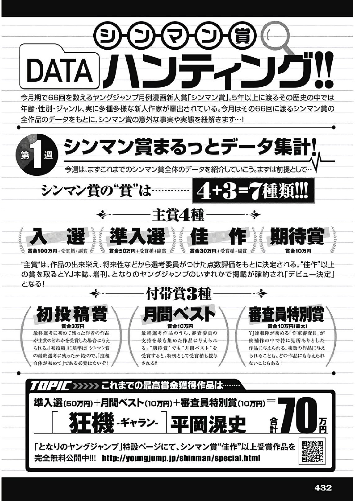 Weekly Young Jump - 週刊ヤングジャンプ - Chapter 2019-01 - Page 430