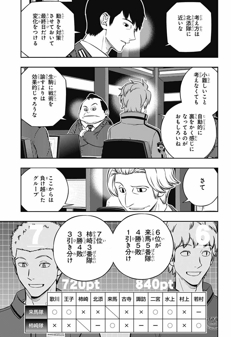 World Trigger - Chapter 233 - Page 17