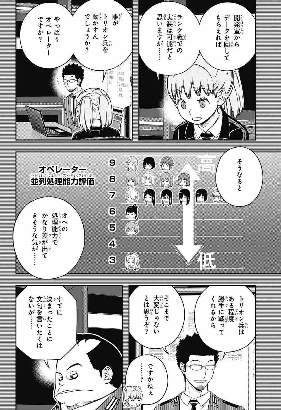 World Trigger - Chapter 237 - Page 26