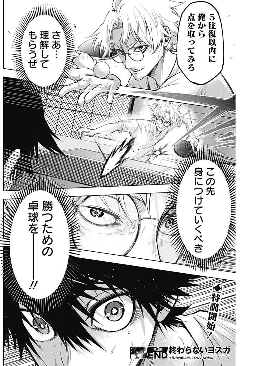 Owaranai Yosuga - Chapter 03 - Page 22