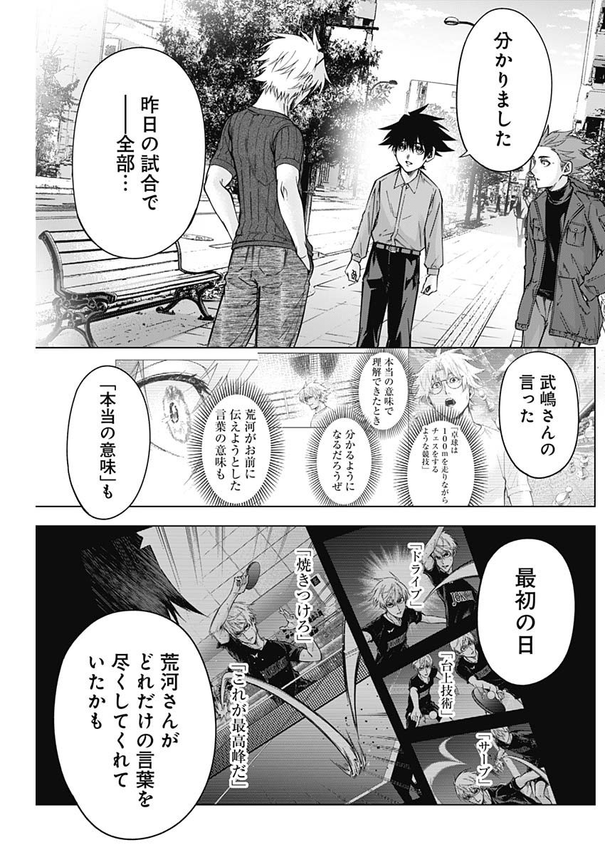 Owaranai Yosuga - Chapter 29 - Page 2